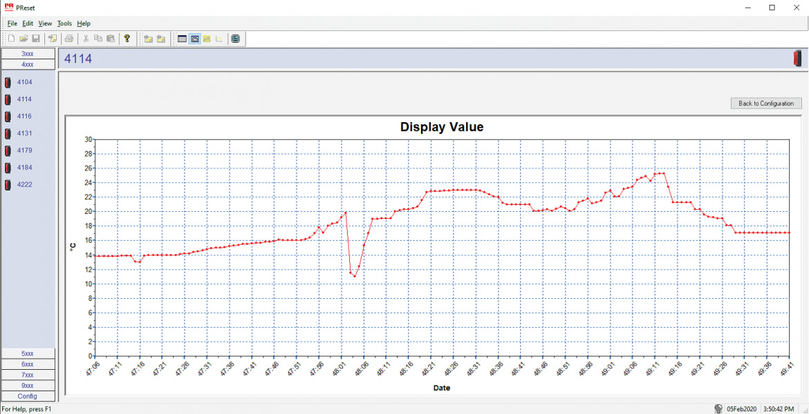 無償 PC ソフト PReset でロギングされたデータのグラフを表示したスクリーン