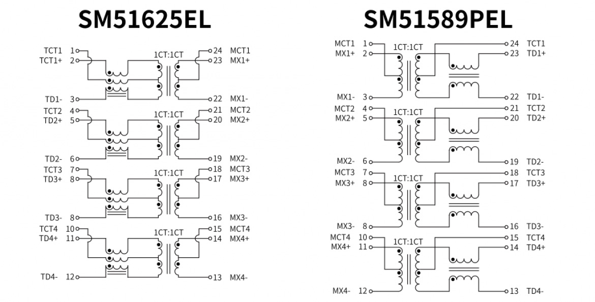 SM51625EL / SM51589PEL の電気回路図