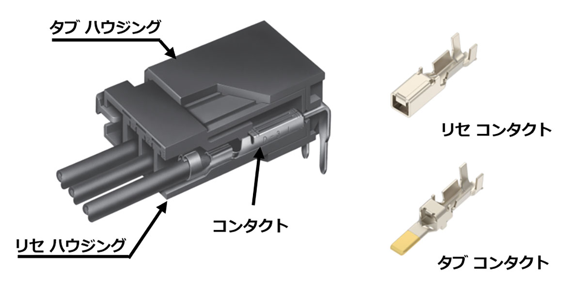 コネクタ部品 コネクタ部品