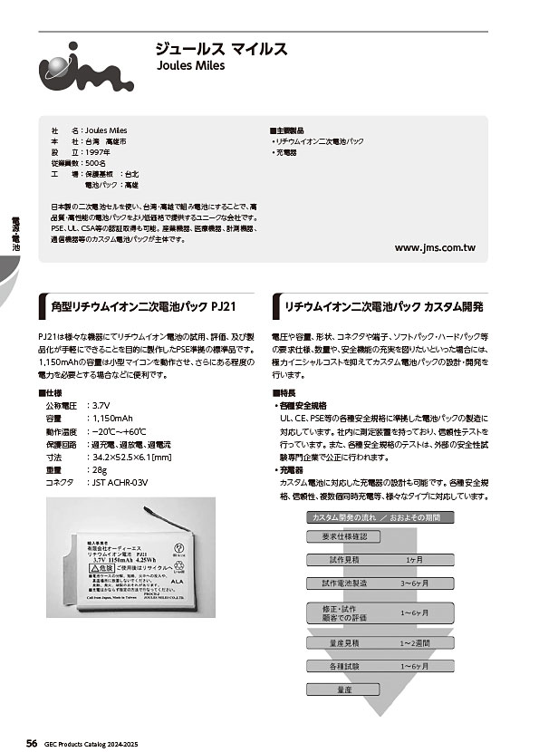 Joules Milesカタログページ Joules Milesカタログページ