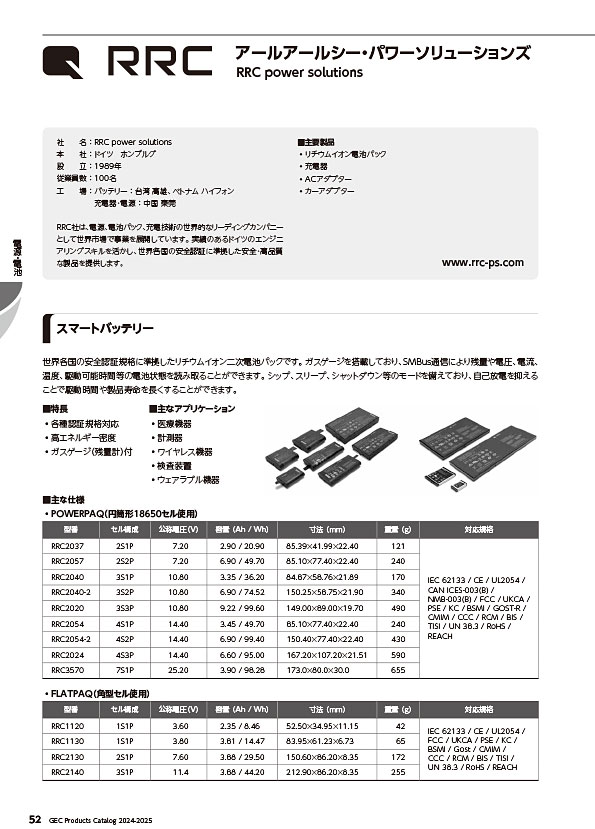 RRCカタログページ RRCカタログページ