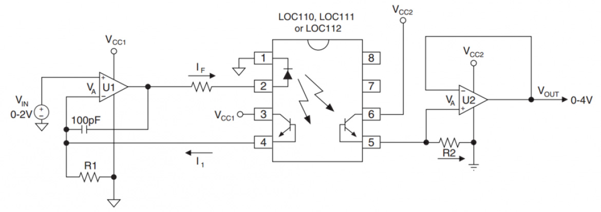 LOC110/LOC111/LOC112 高リニアリティー・アナログ・フォトカプラブロック図