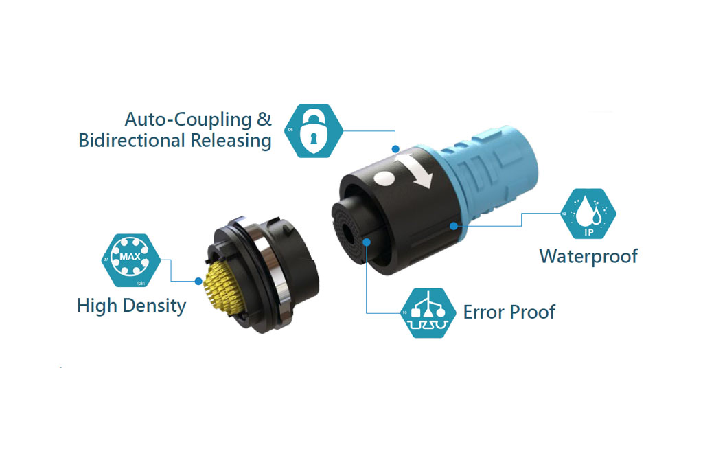 78-pin 高密度コネクタ Chameleon