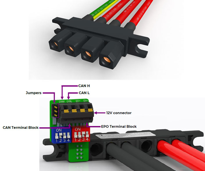 EV101 背面の入出力コネクタ EV101 背面の入出力コネクタ