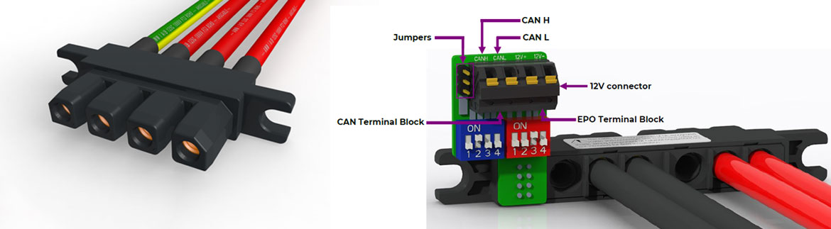 EV101 背面の入出力コネクタ EV101 背面の入出力コネクタ