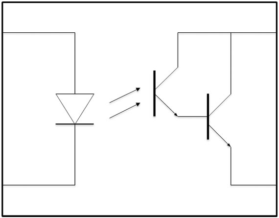 ダーリントントランジスタ型