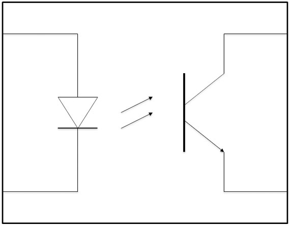 トランジスタ型