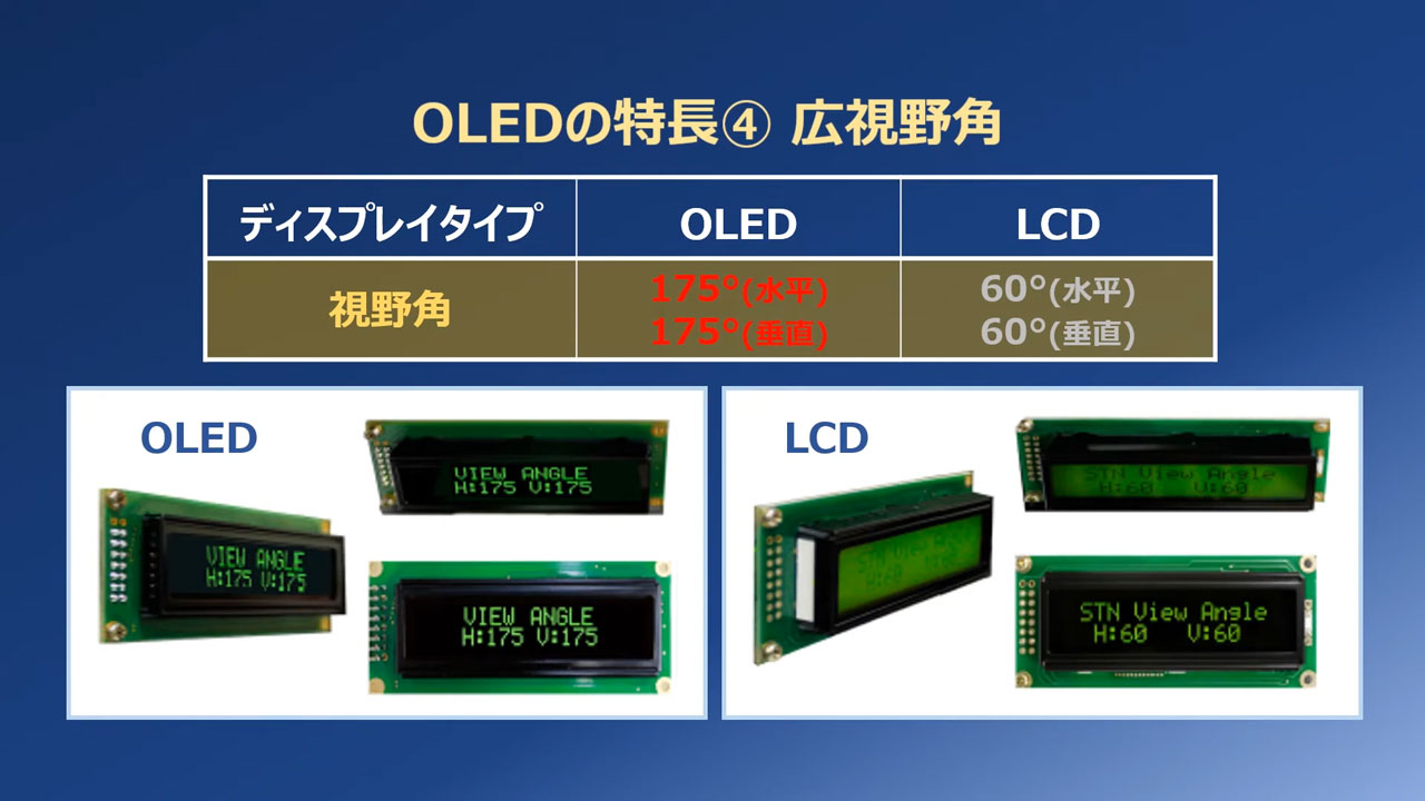 Winstar 社有機 EL（OLED）のご紹介【技術解説動画】