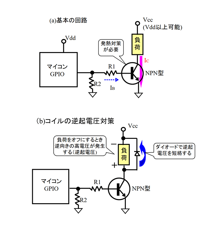 (b) コイルの逆起電圧対策